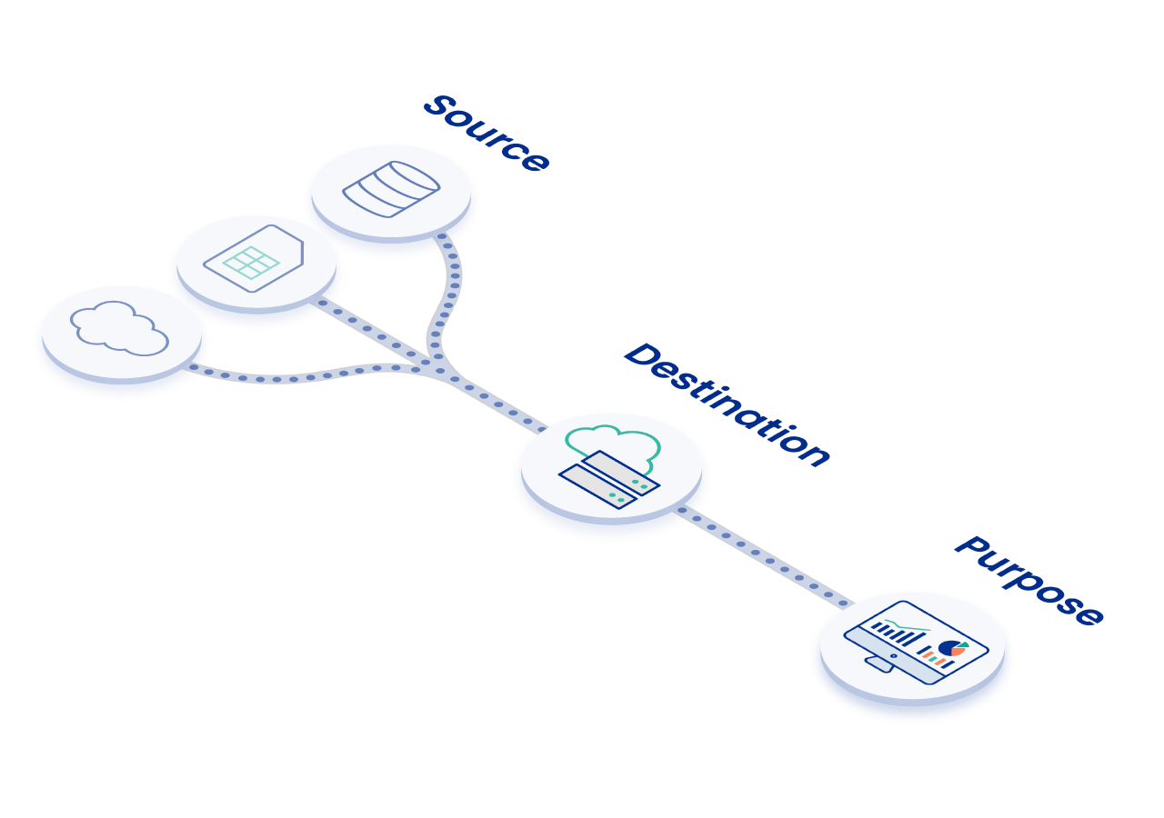 SnapLogic AutoSync by SNAPLOGIC Big Data & AI Paris 2023