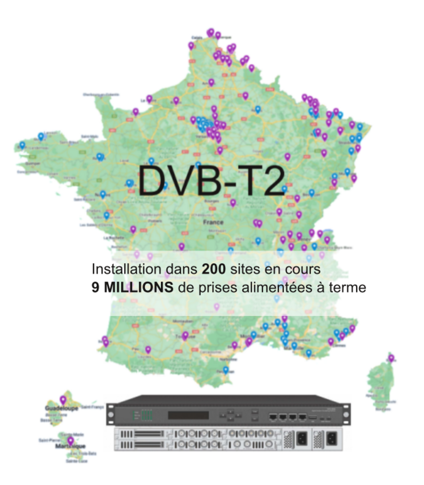 Plateforme de traitement pour la télévision numérique
