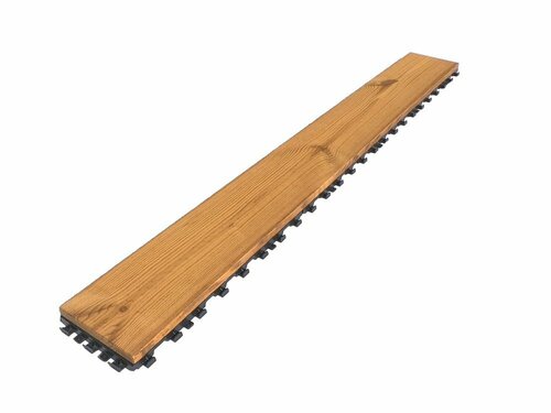 Smartplank