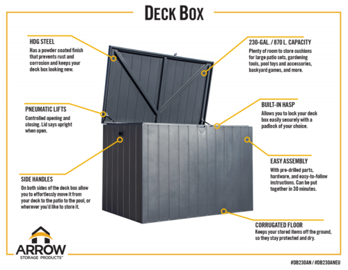 ARROW DeckBox, 870 litres
