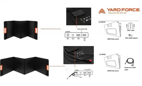 Panneau solaire portable