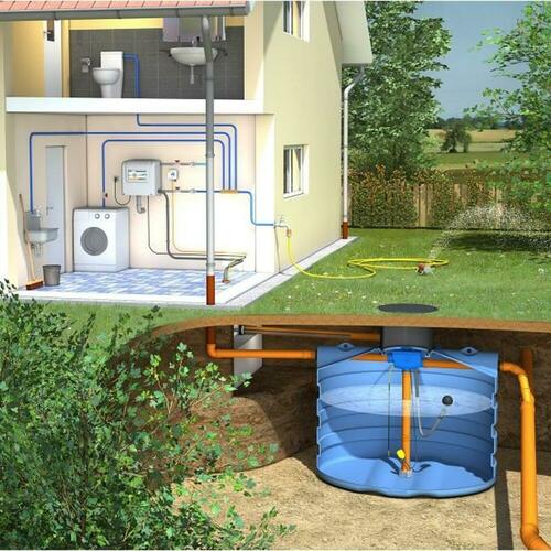 Kit Complet Maison Récupération eau de pluie 1500L