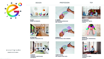 Joaquín DE LUIS CUBERO