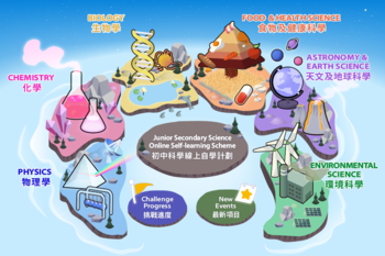 Virtual program on HKMOOC platform - junior secondary science online self-learning scheme