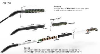 Electric vehicle wireless charging system