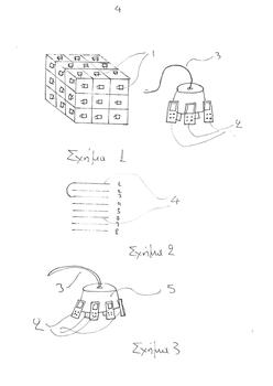 Rubic's Cube : 3D mechanical interlocking puzzles for the blind