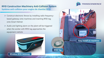 RFID construction machinery anti-collision system