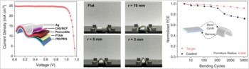 Light-weight flexible perovskite solar cells with high efficiency and stability