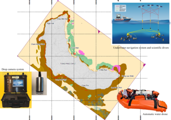 Nearshore benthic habitat mapping and assessment technique