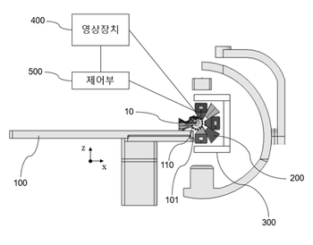 Magnetic actuation system