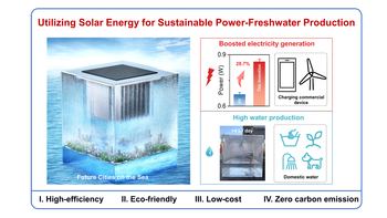 SolarWave Elixir: a sustainable solution for energy-water cogeneration