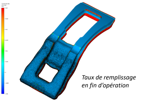 SOLUTIONS DE SIMULATION POUR LA HAUTE HORLOGERIE