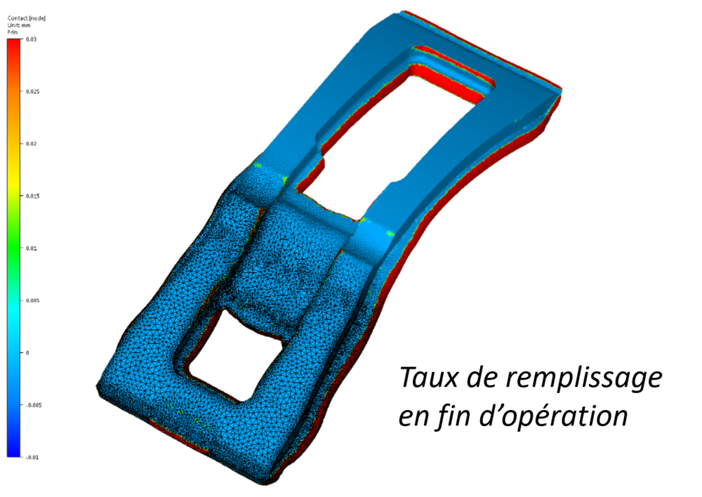 SOLUTIONS DE SIMULATION POUR LA HAUTE HORLOGERIE