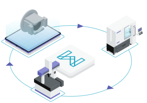 APC - Automated Process Control