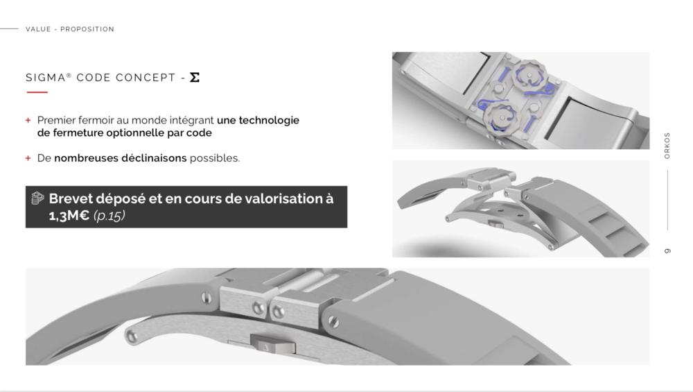 SIGMA® CODE CONCEPT