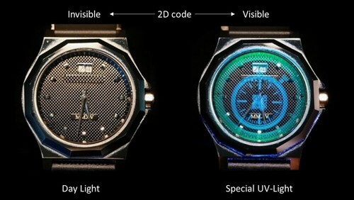 GROUNDBREAKING TECHNOLOGY TO AUTHENTICATE LUXURY AND HIGH-VALUE PRODUCTS