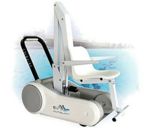 Equipment rental