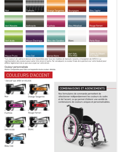 MAINS COURANTES AIR GRIP COLOREES ET ACCENTS DE CHÂSSIS