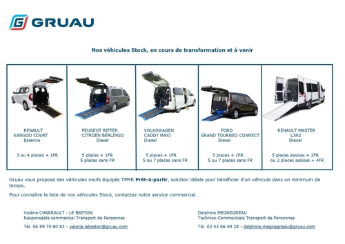 GRUAU LAVAL