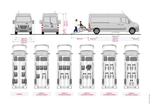 Nissan Interstar TPMR - 7🚹+1♿ à 3🚹+5♿ OU 9🚹
