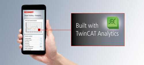 TwinCAT Analytics