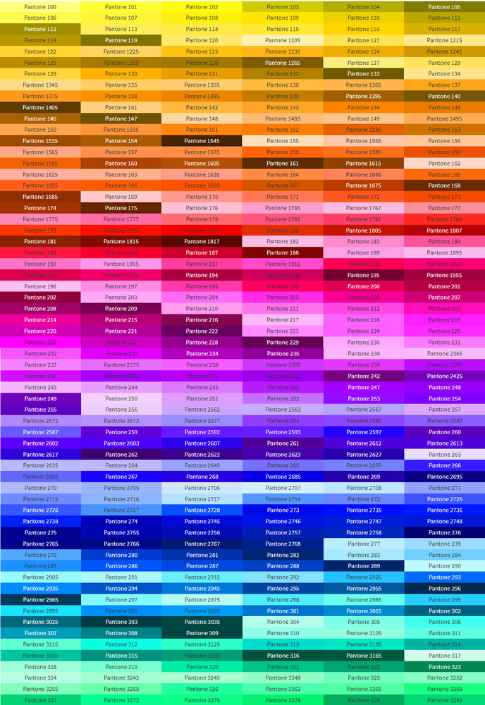 Automated precision painting system, all PANTONE colors!