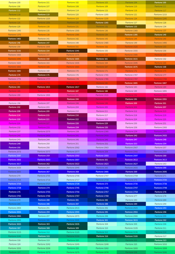 Automated precision painting system, all PANTONE colors!