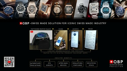 Tatouage Invisible des montres de luxes pour une authentification et traçabilité accrue et permanente !