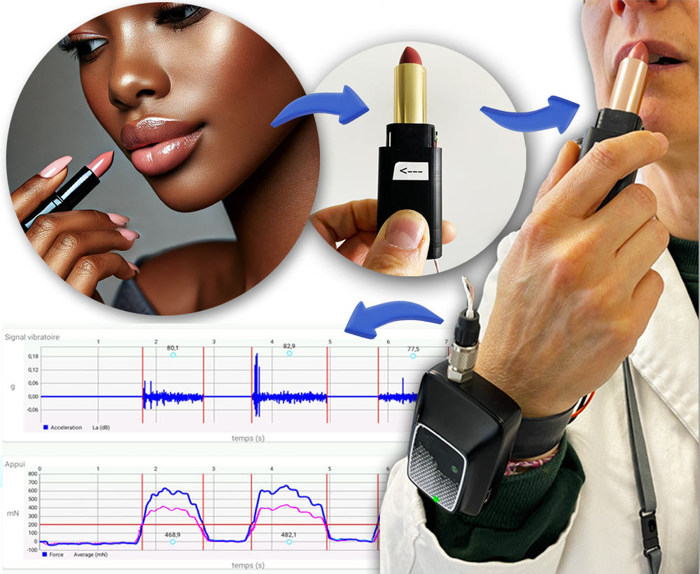 SENSILIPS: A In Vivo  Device for the Tribological  Evaluation of Lipstics