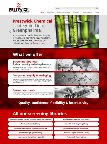 The Prestwick Chemical Libraries