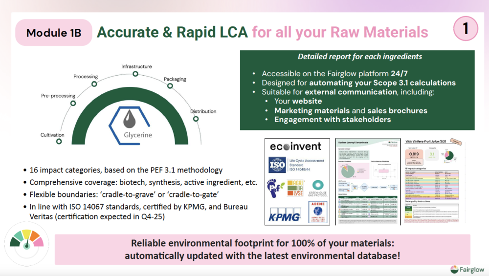 Ingredient Life Cycle Analysis / Analysis de Cycle de vie des ingrédients (MPs)