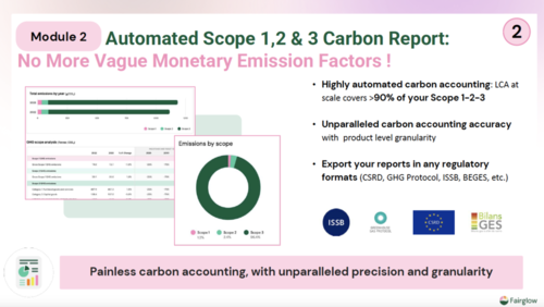 Scope 1-2-3 Carbon Report / Comptabilité Carbone, Bilan Carbone