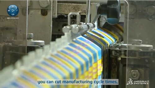 Production Agility