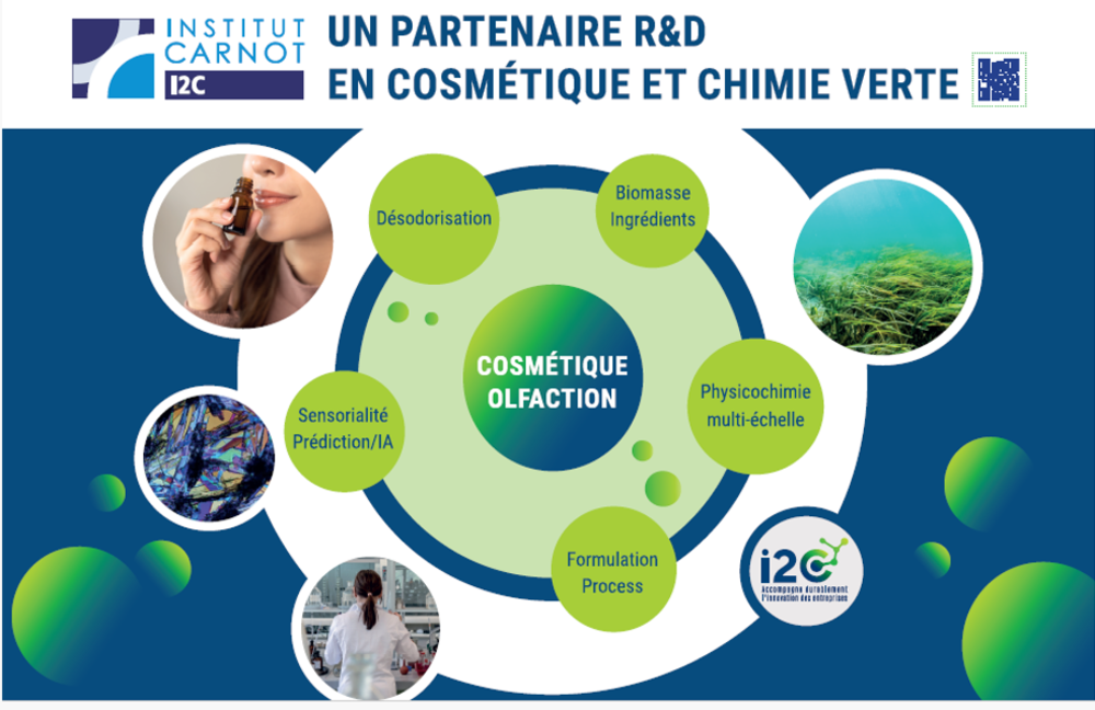 CARNOT I2C _ Research Partnerships IN COSMETICS