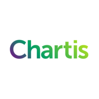 Chartis Research