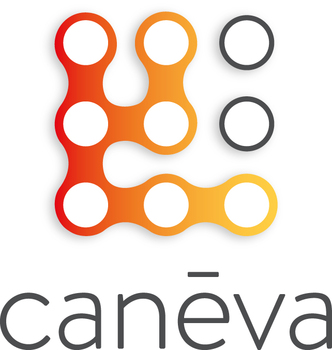 CANEVA