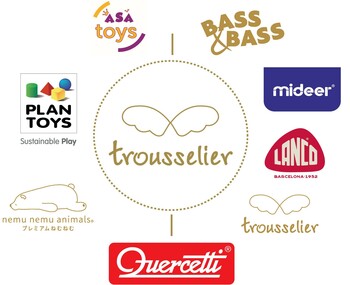 TROUSSELIER SA