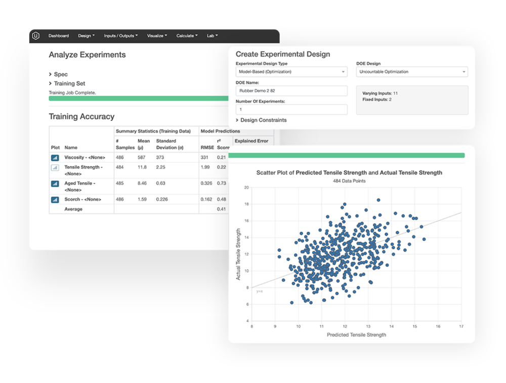 Uncountable AI Platform for end-to-end product development