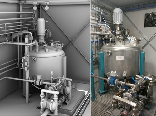 Solutions d’ingénierie pour les procédés industriels