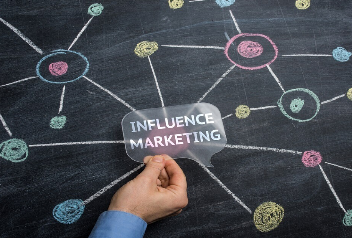 Réglementation du marketing d’influence : ce que les marques et influenceurs doivent savoir