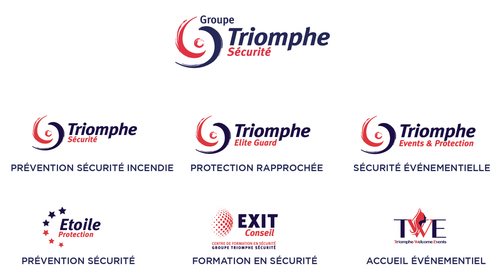 Nos prestations de services