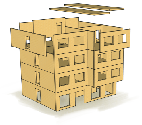 MAGNUMBOARD® OSB Premium
