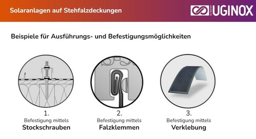 Handout DAS Energy Projektmodule