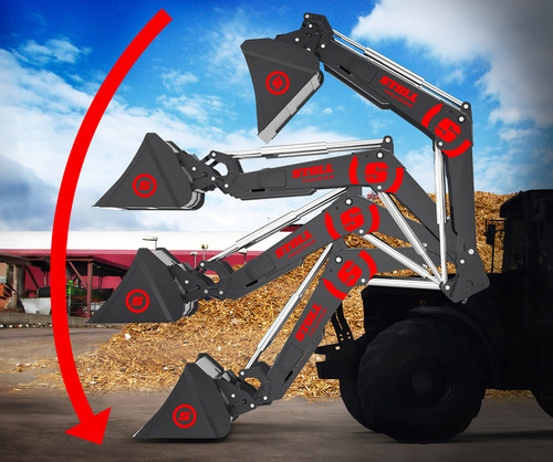 Fonction mise à niveau automatique