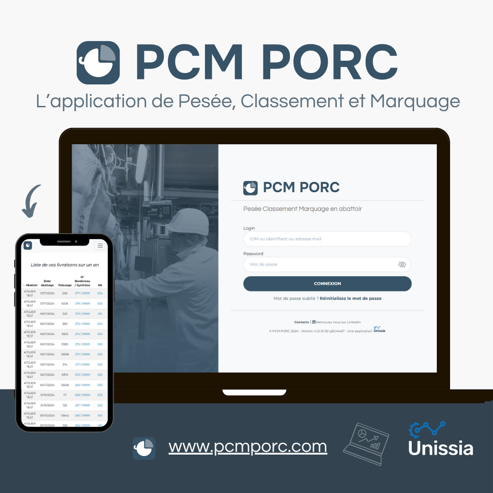 PCM Porc