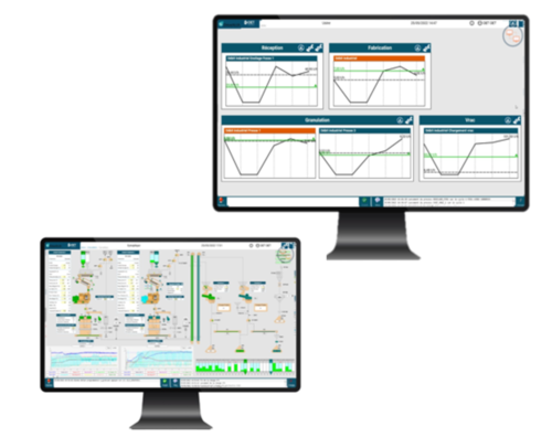 DriveALIA - Partenaire pour vos projets de logistique
