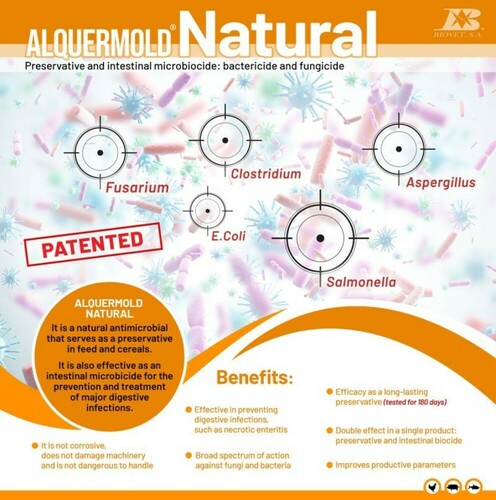 ALQUERMOLD NATURAL PLUS