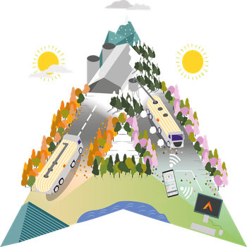 AVICARE