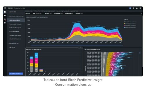 11 - Ricoh Predictive Insight