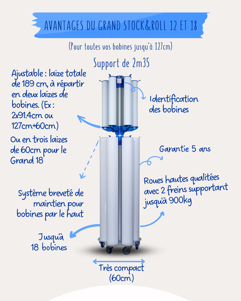 GRAND STOCK AND ROLL